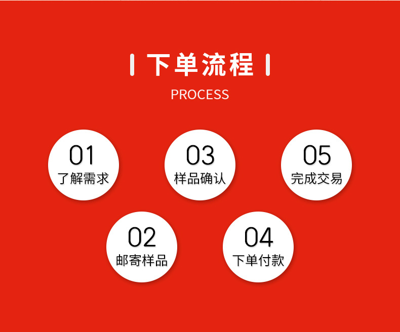 污水处理颗粒活性炭