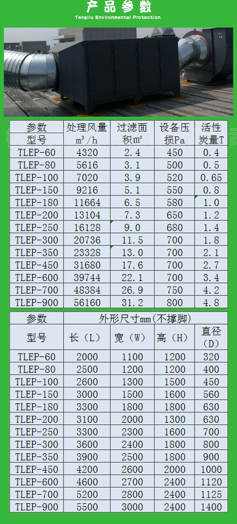 活性炭吸附箱-合并psd_04.png