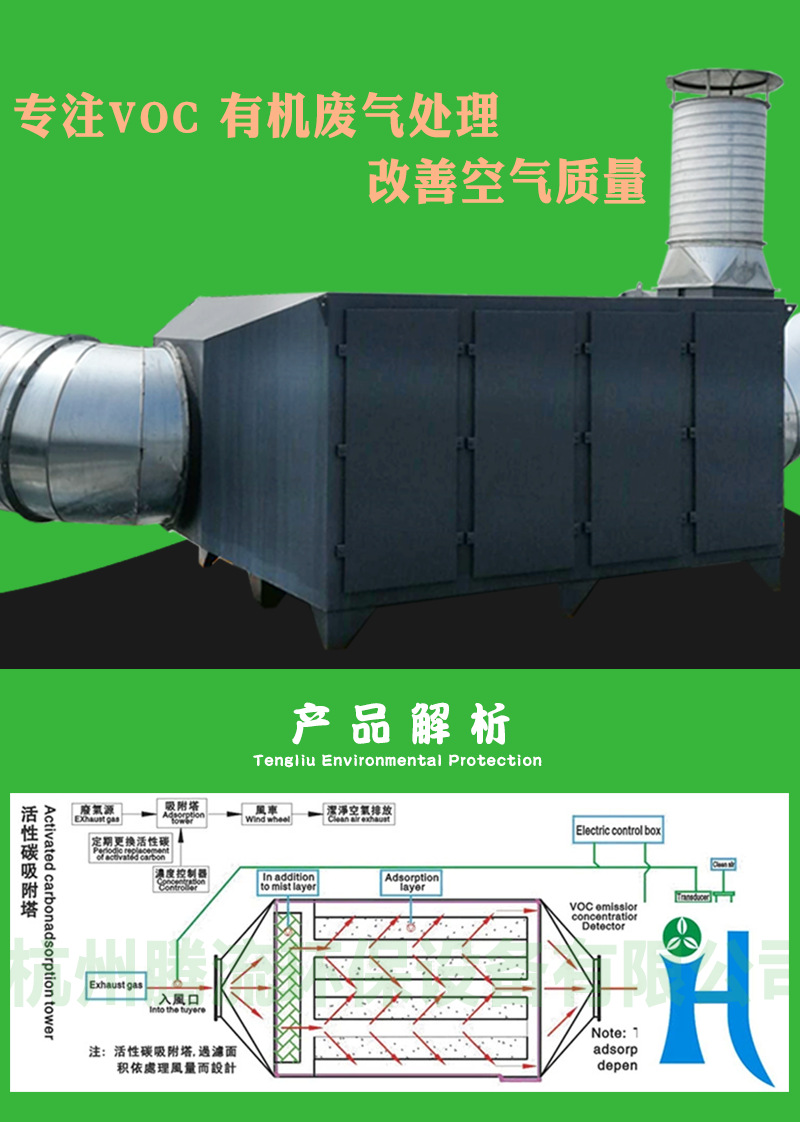活性炭吸附箱-合并psd_03.png