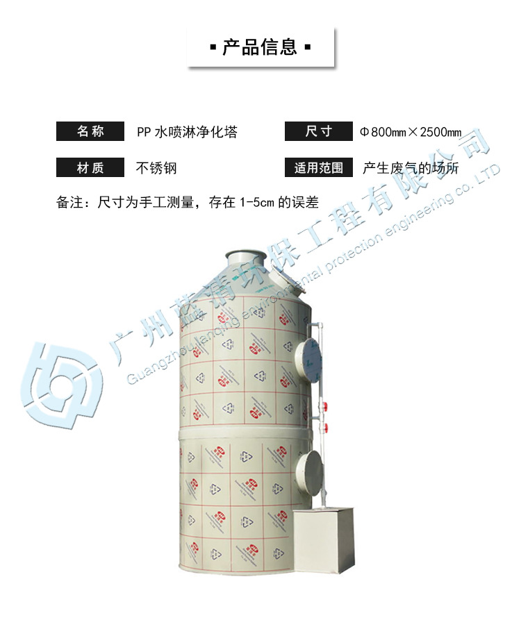 圆塔--喷淋塔-详情页_03.jpg