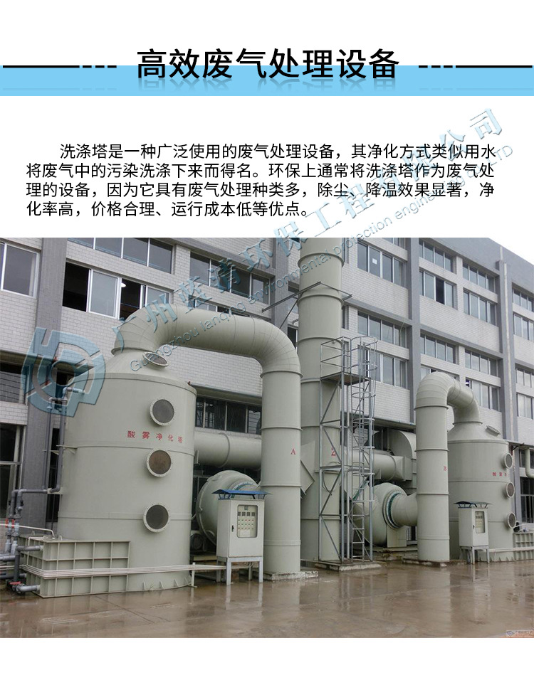 圆塔--喷淋塔-详情页_02.jpg