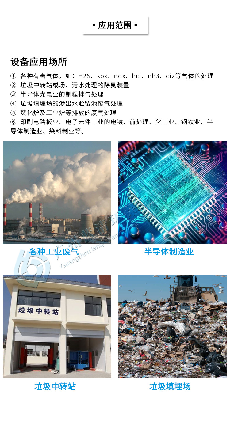 圆塔--喷淋塔-详情页_12.jpg