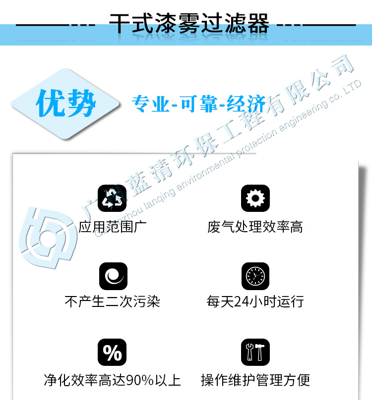 干式过滤器-详情页_02.jpg