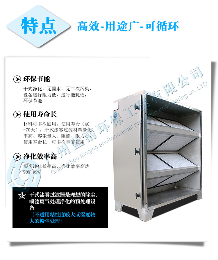 干式过滤器-详情页_04.jpg