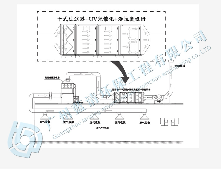 干式过滤器-详情页_06.jpg