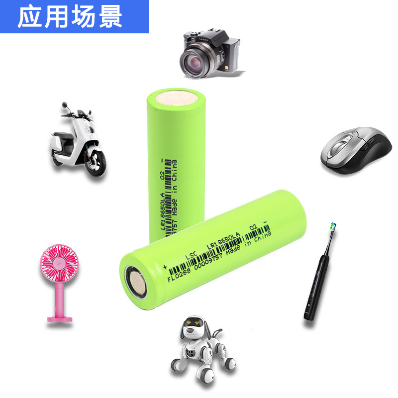 产品运用