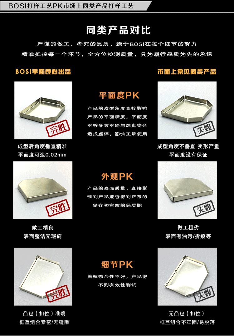 孛斯工艺展示_03.gif