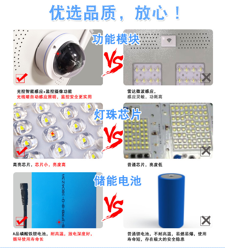 监控30W-祥情_11