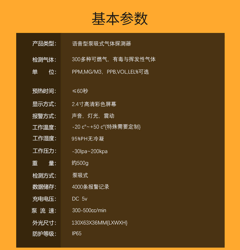 详 (11)
