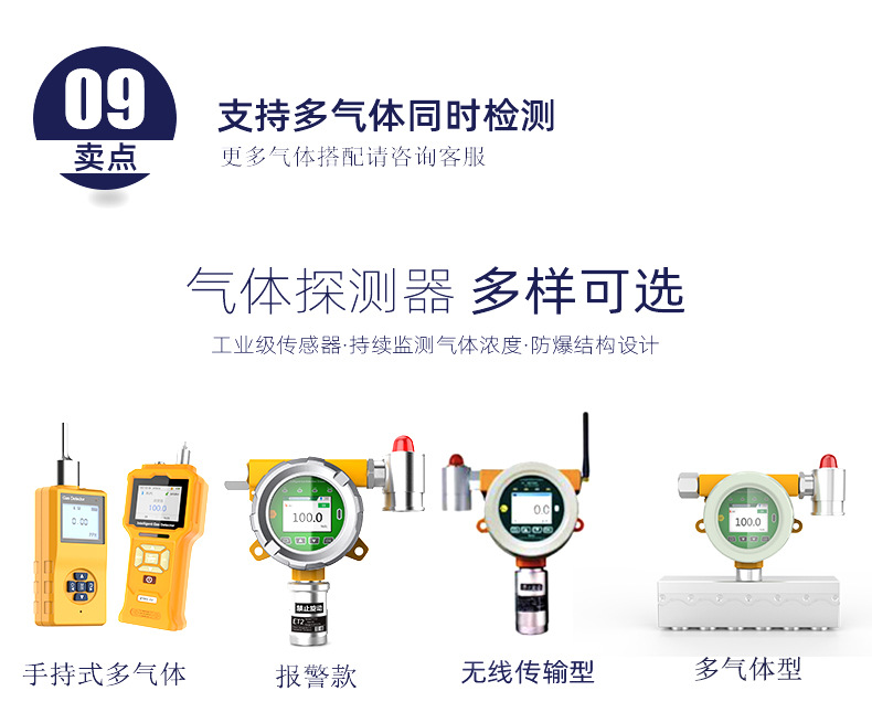 氧气氨气氯气四合一气体检测仪 二氧化碳硫化氢