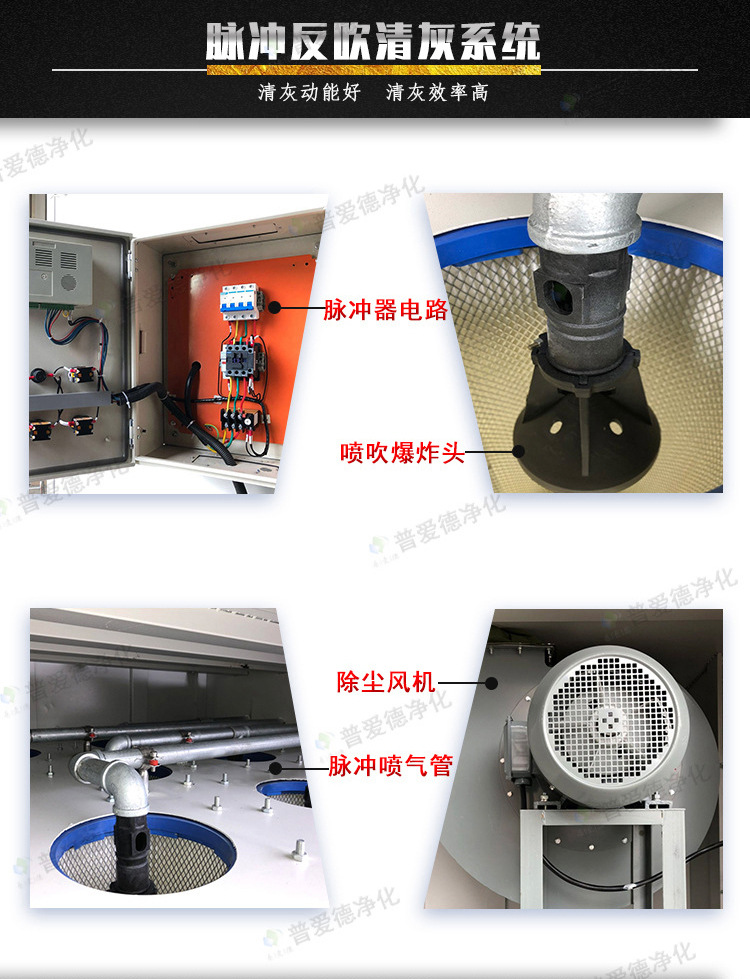 单机除尘器