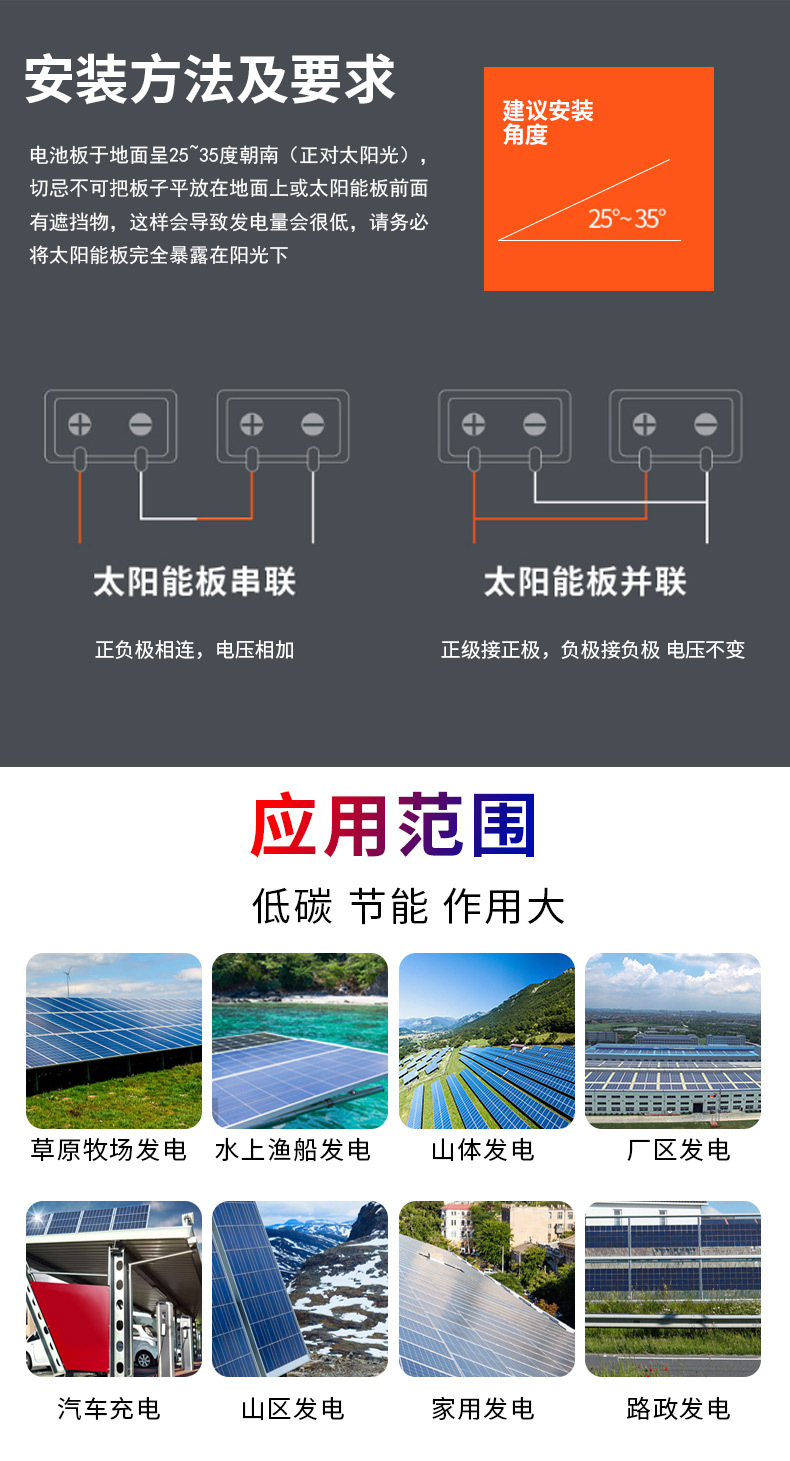 166组件详情页_10.jpg