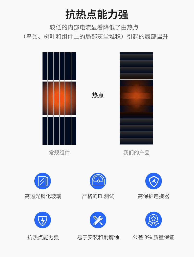详情页24