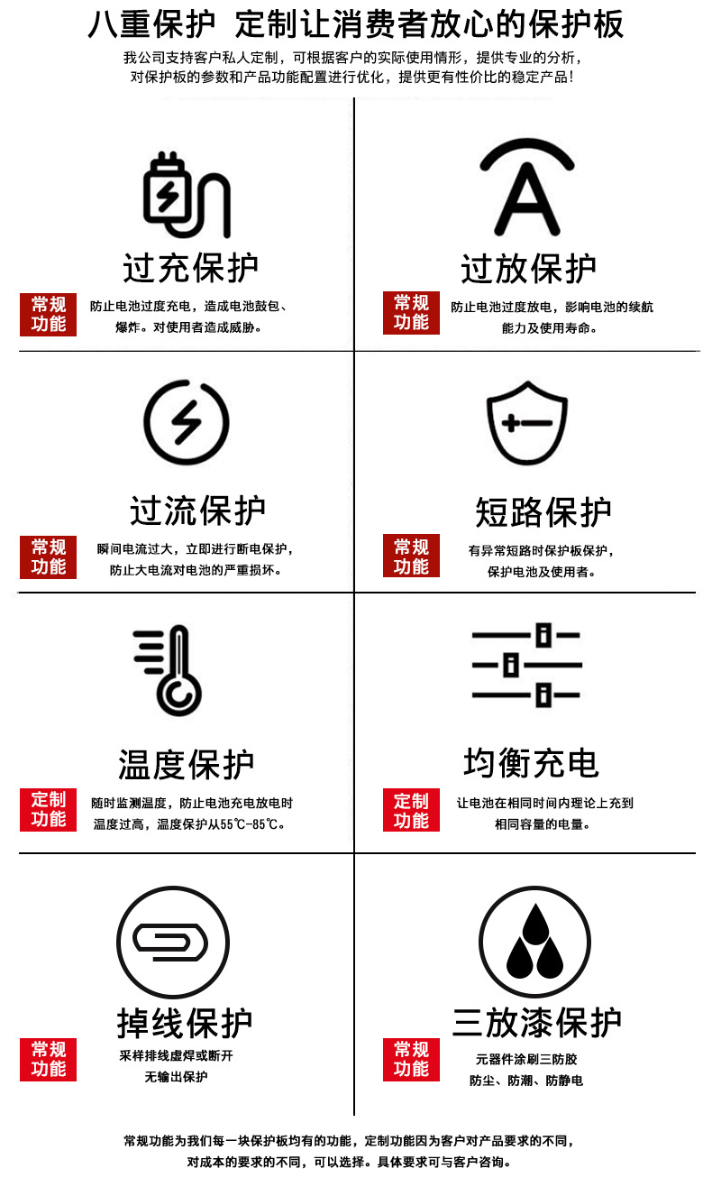 普威斯详情页_03