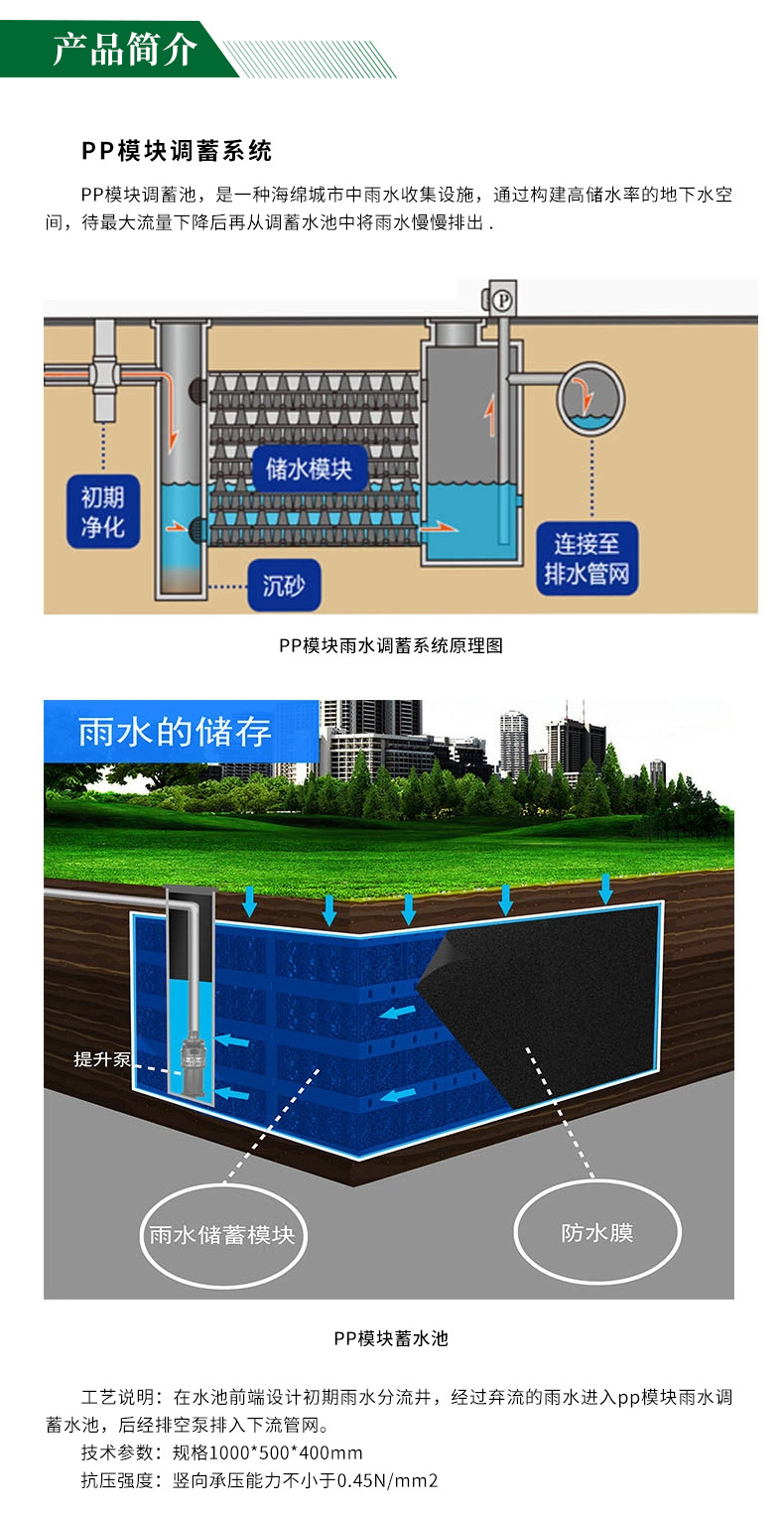 雨水收集详情_02.jpg