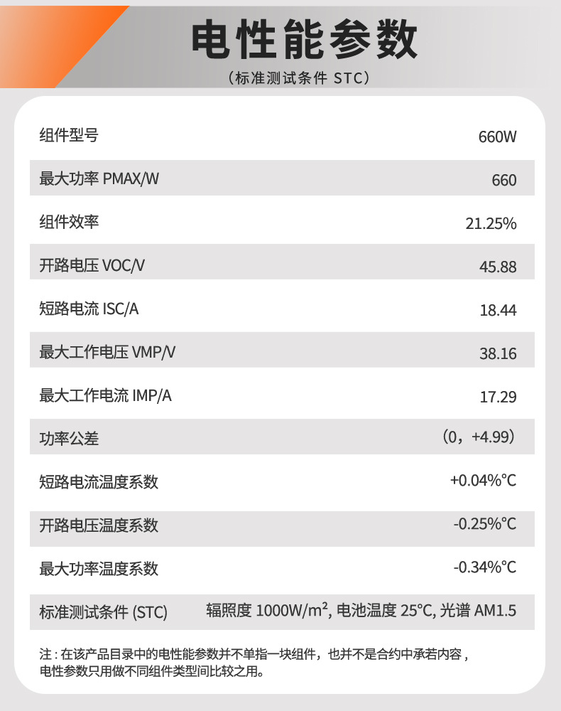 太阳能板详情页【660W】_06.jpg